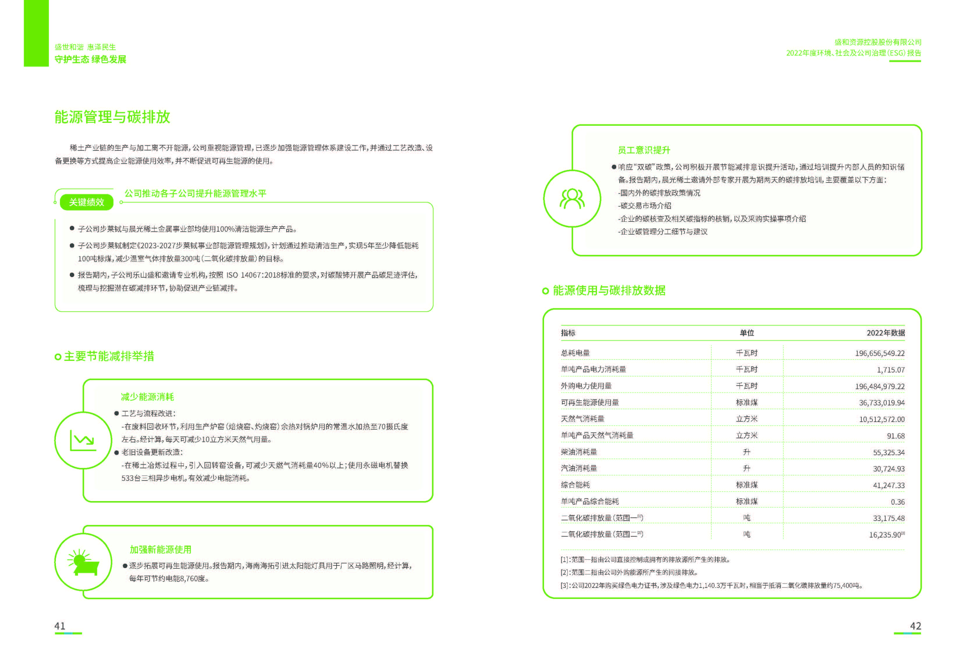 1.大众彩票购彩资源：大众彩票购彩资源2022年度环境、社会、公司治理（ESG）报告_页面_22