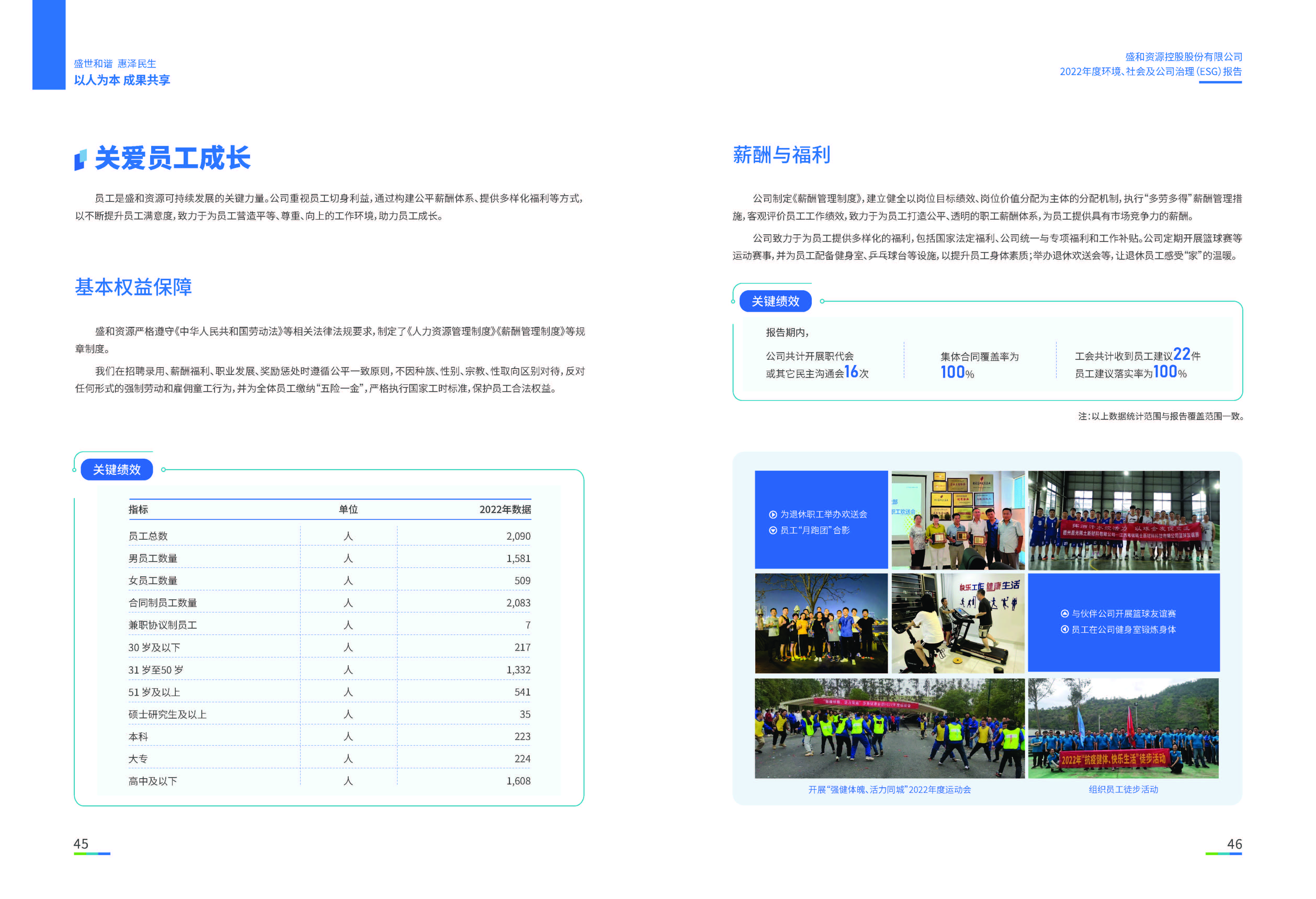 1.大众彩票购彩资源：大众彩票购彩资源2022年度环境、社会、公司治理（ESG）报告_页面_24