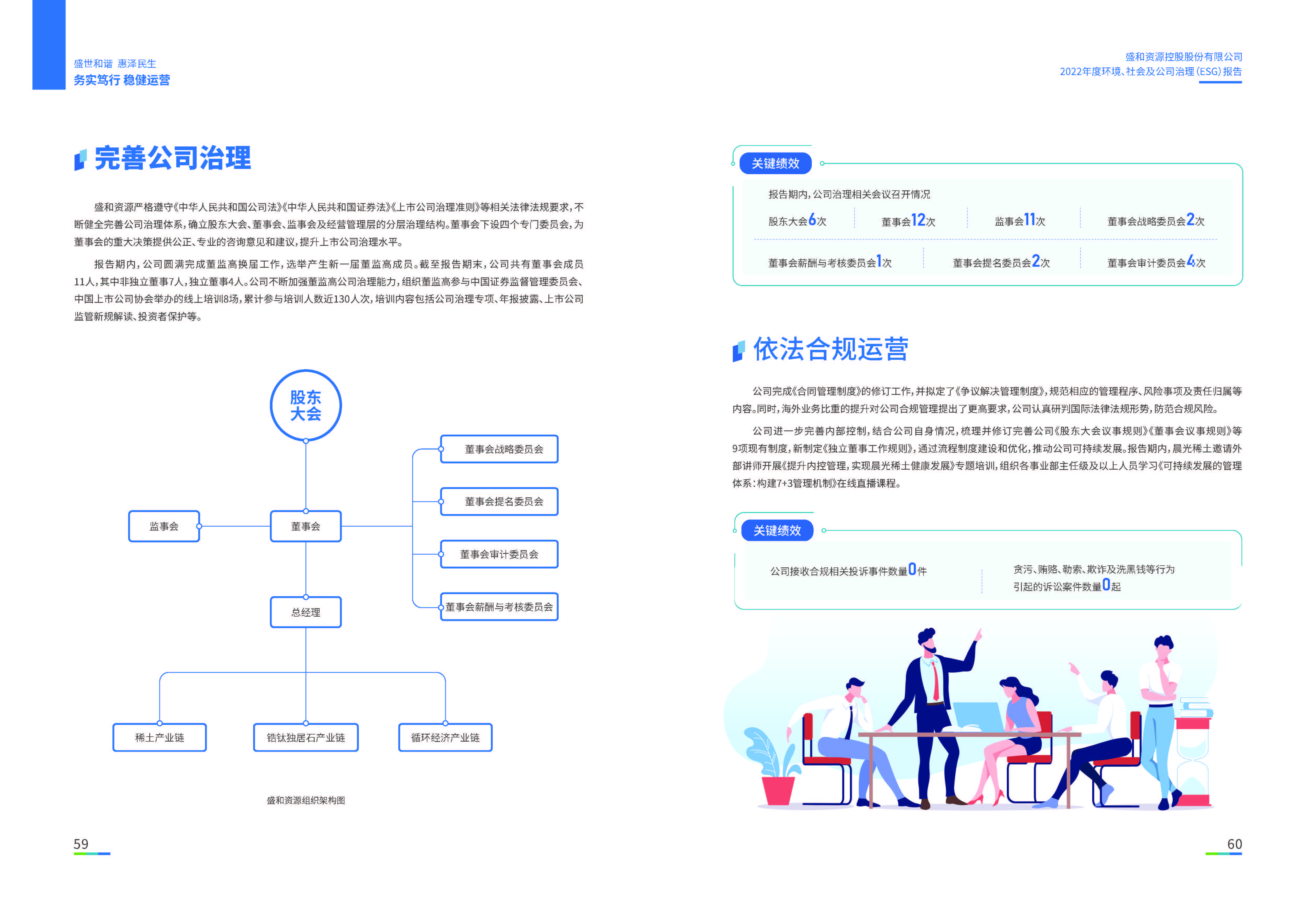 1.大众彩票购彩资源：大众彩票购彩资源2022年度环境、社会、公司治理（ESG）报告_页面_31
